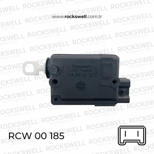 Johnson ve ROCKSWEL ÜRÜNLERİ